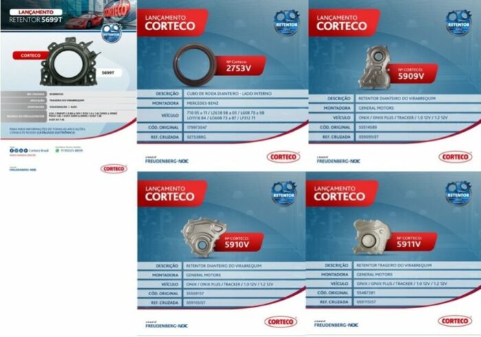 Corteco amplia portfólio de produtos para linhas leve e pesada