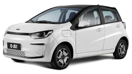 Carros elétricos mais baratos no Brasil: Guia Completo para 2024